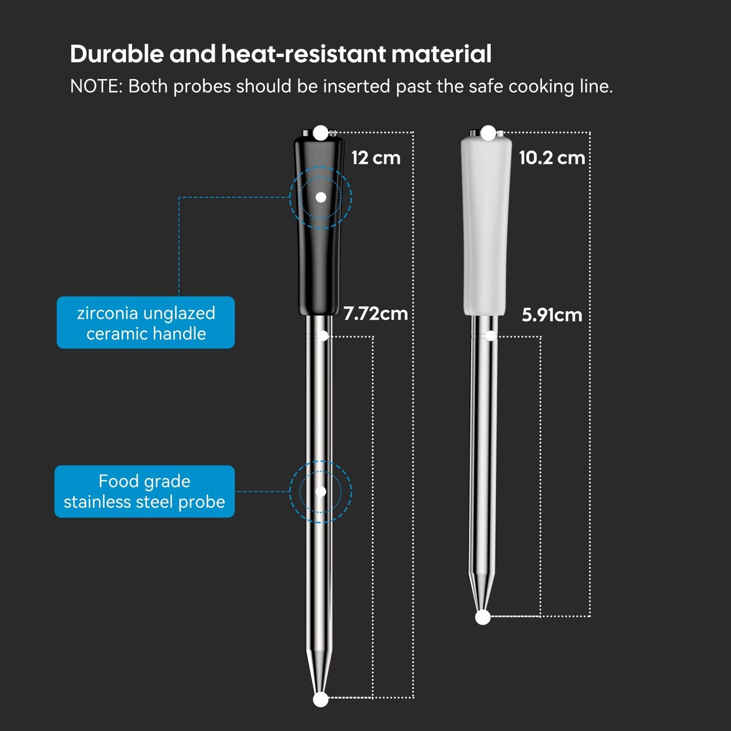 Smart Beef Meat Thermometer Wireless Bluetooth BBQ Thermometer with Long&Short Probes Precision Food Temp Gauge for Cooking Alphinea Store