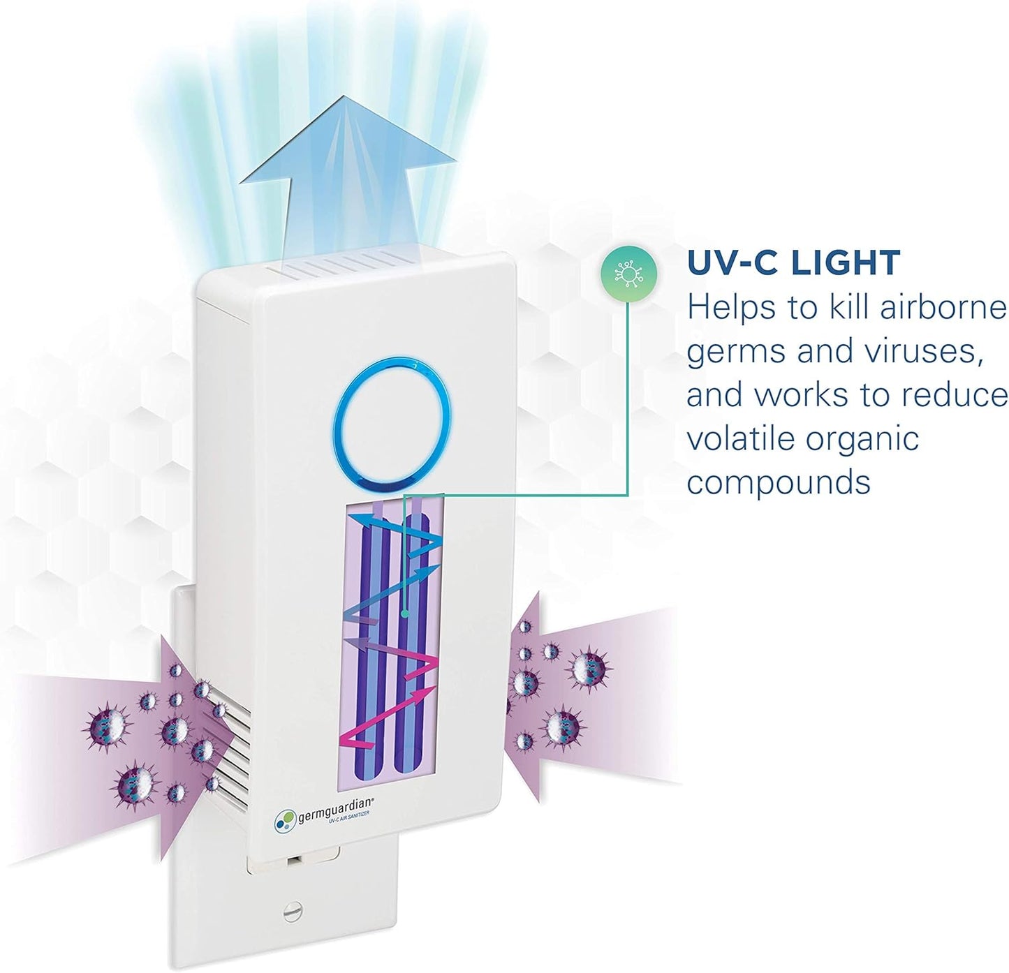 PureBreathe Plug-In UV Air Purifier