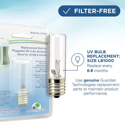 PureBreathe Plug-In UV Air Purifier