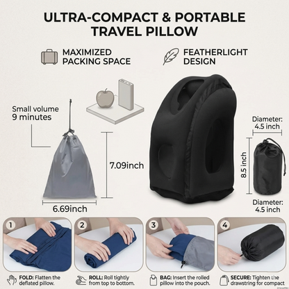 An infographic titled "Ultra-Compact & Portable Travel Pillow" demonstrating the Alphinea pillow's zero-gravity portability. It shows a step-by-step guide on how to deflate, fold, and roll the pillow into a small, featherlight drawstring bag, emphasizing that it takes up minimal packing space and fits easily into a carry-on.