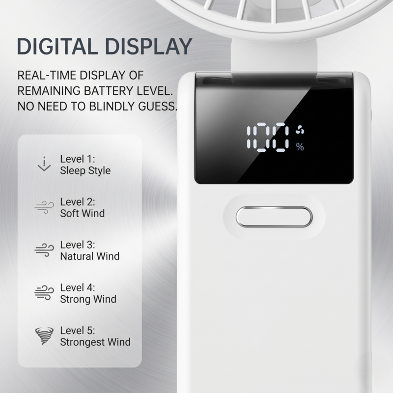 Close-up of the Alphinea portable fan's digital LED display showing battery percentage and speed level indicators.
