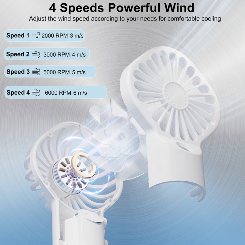 Infographic of the Alphinea USB rechargeable handheld fan showing 4-speed powerful wind settings.