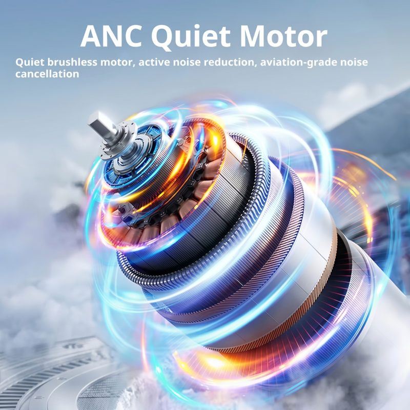 A detailed cross-section diagram of the Alphinea fan's high-performance aerodynamic brushless ANC quiet motor, which delivers surprisingly strong airflow with minimal noise.