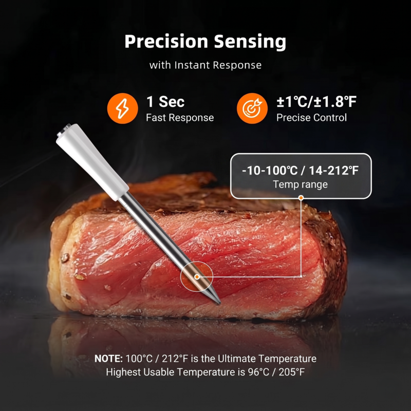 Close-up of the Alphinea high-speed thermometer probe inside a thick steak, featuring a 1-second rapid response and precision temperature tracking.