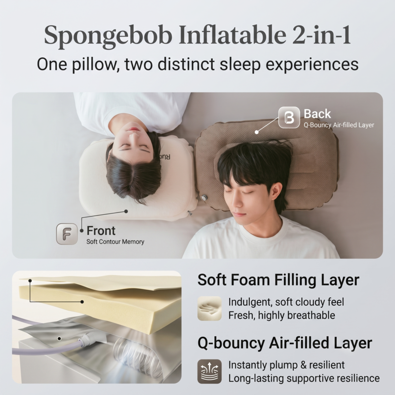 Infographic detailing the Alphinea 2-in-1 travel pillow design, featuring a soft foam filling layer and a supportive air-filled layer for two distinct sleep experiences.