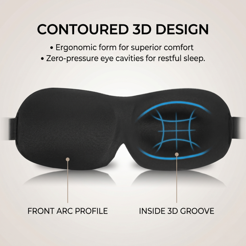 Alphinea 3D contoured sleep mask showing the front arc profile and inside 3D groove for zero-pressure comfort.