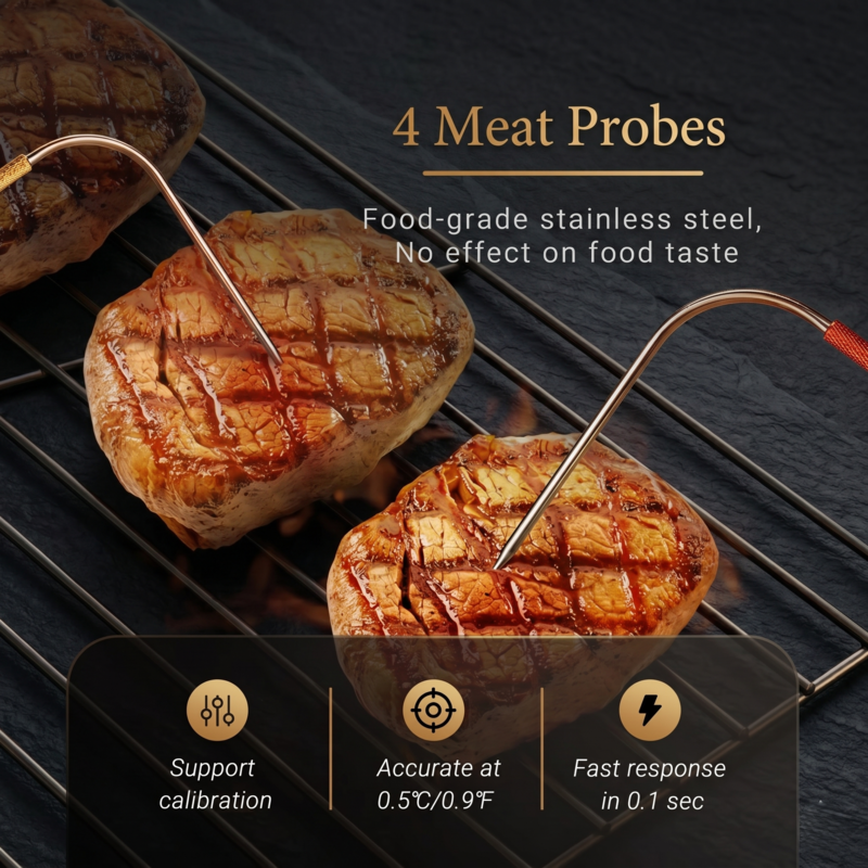 Vier lebensmittelechte Edelstahlfühler des Alphinea-Thermometers werden in die Grillsteaks eingeführt, um eine genaue Temperaturüberwachung zu gewährleisten.