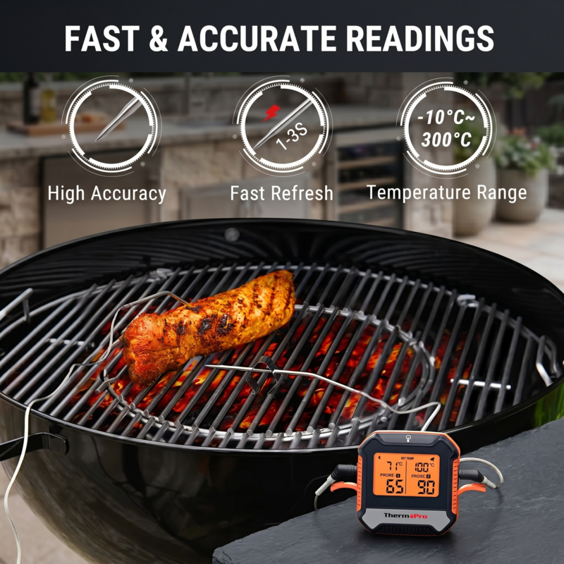 Le thermomètre de barbecue Alphinea suit activement la cuisson de la viande sur un gril à charbon, en mettant l'accent sur des taux de rafraîchissement rapides, une grande précision et une large plage de températures pour une cuisson précise.