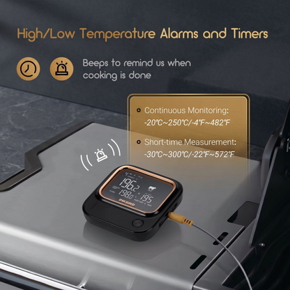 Alphinea BBQ-Thermometer mit Alarmfunktion bei zu hohen und zu niedrigen Temperaturen sowie Garzeitschaltuhr für präzise Überwachung.