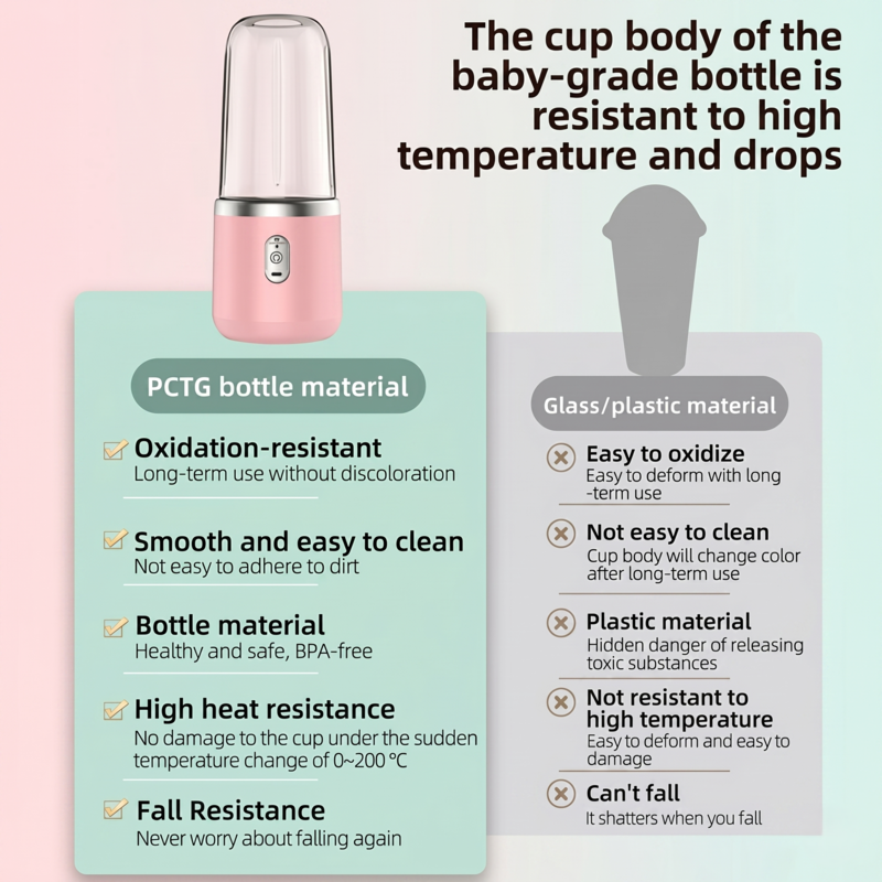Infographic detailing the Bio-Safe Integrity of the Alphinea Portable Blender. It compares the 100% BPA-free, oxidation-resistant, and drop-proof PCTG bottle material against standard glass and easily degraded plastics.