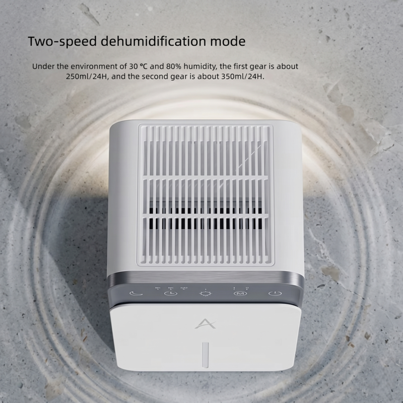 Top view of the Alphinea smart dehumidifier demonstrating its two-speed dehumidification mode and rapid moisture-wicking air circulation.