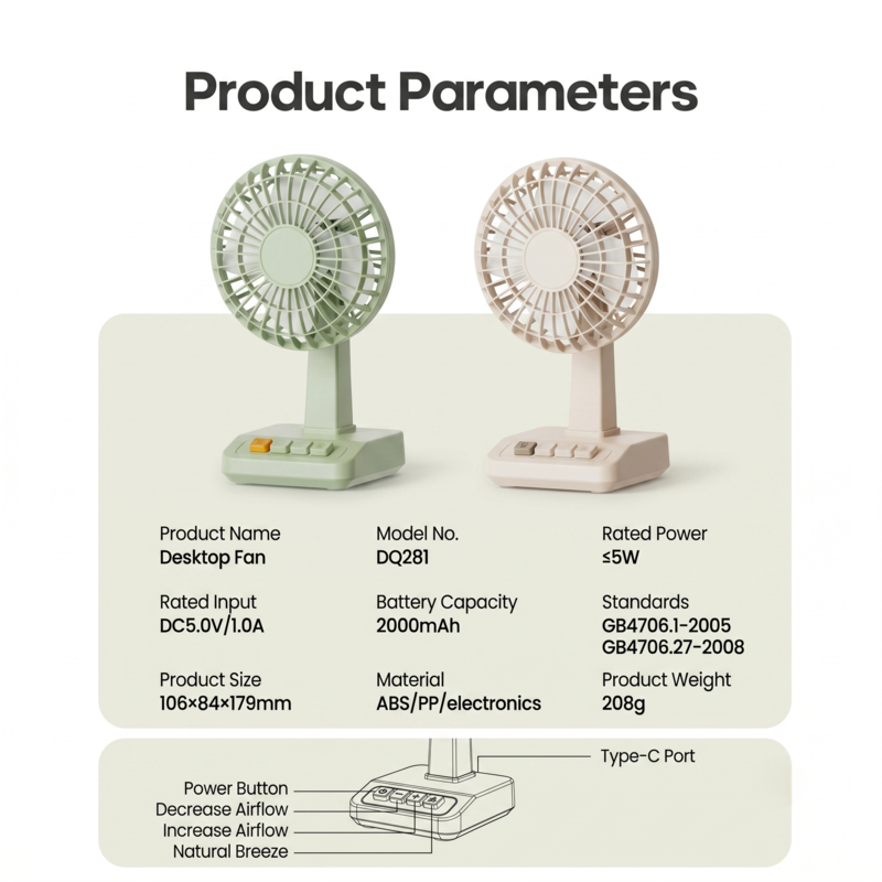 Spécifications et paramètres techniques du ventilateur de bureau vintage Alphinea, présentant les options de couleurs minimalistes kaki, vert et rose.