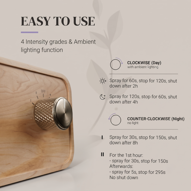Gros plan sur le bouton de commande en laiton haut de gamme du diffuseur d'huiles essentielles en bois Alphinea, illustrant son interface facile à utiliser avec quatre niveaux d'intensité et des fonctions d'éclairage d'ambiance.