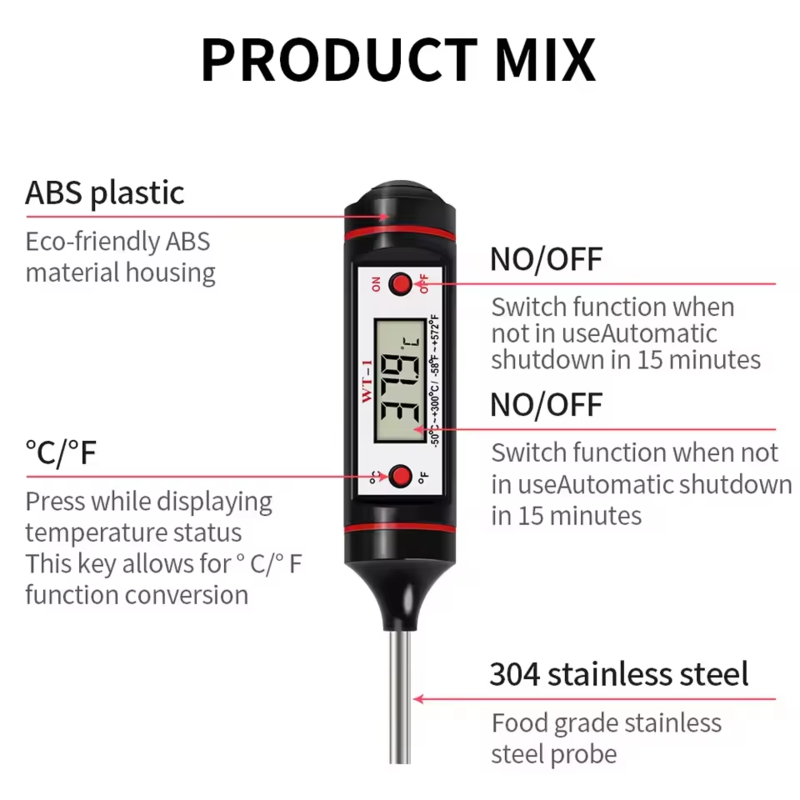 Technical diagram of the Alphinea high-performance digital thermometer detailing the durable ABS plastic housing, intuitive ON/OFF switch, Celsius/Fahrenheit conversion button, and stainless steel probe.