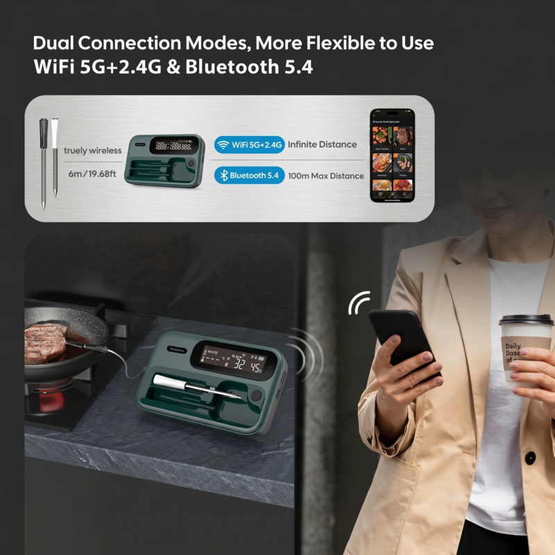 Le thermomètre Alphinea dispose de deux modes de connexion, avec Wi-Fi 5G/2.4G et Bluetooth 5.4, pour une surveillance à distance flexible partout dans la maison.