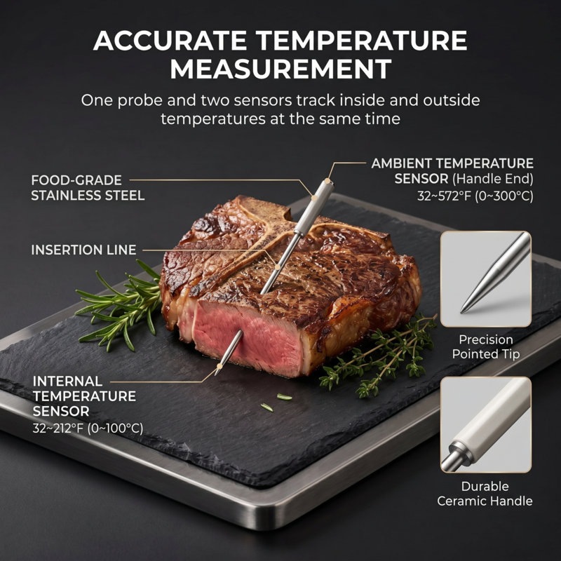 Trådlös köttermometer digital Bluetooth-prob med LCD-skärm och mobilapp för grill Alphinea Store