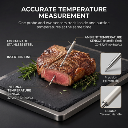 Trådlös köttermometer digital Bluetooth-prob med LCD-skärm och mobilapp för grill Alphinea Store