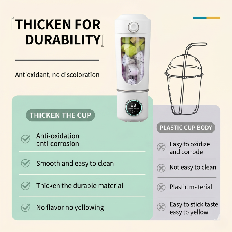 Diagram of the Alphinea high-capacity blender highlighting its thickened, durable, and easy-to-clean cup design that prevents oxidation and discoloration.