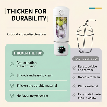 Diagram of the Alphinea high-capacity blender highlighting its thickened, durable, and easy-to-clean cup design that prevents oxidation and discoloration.