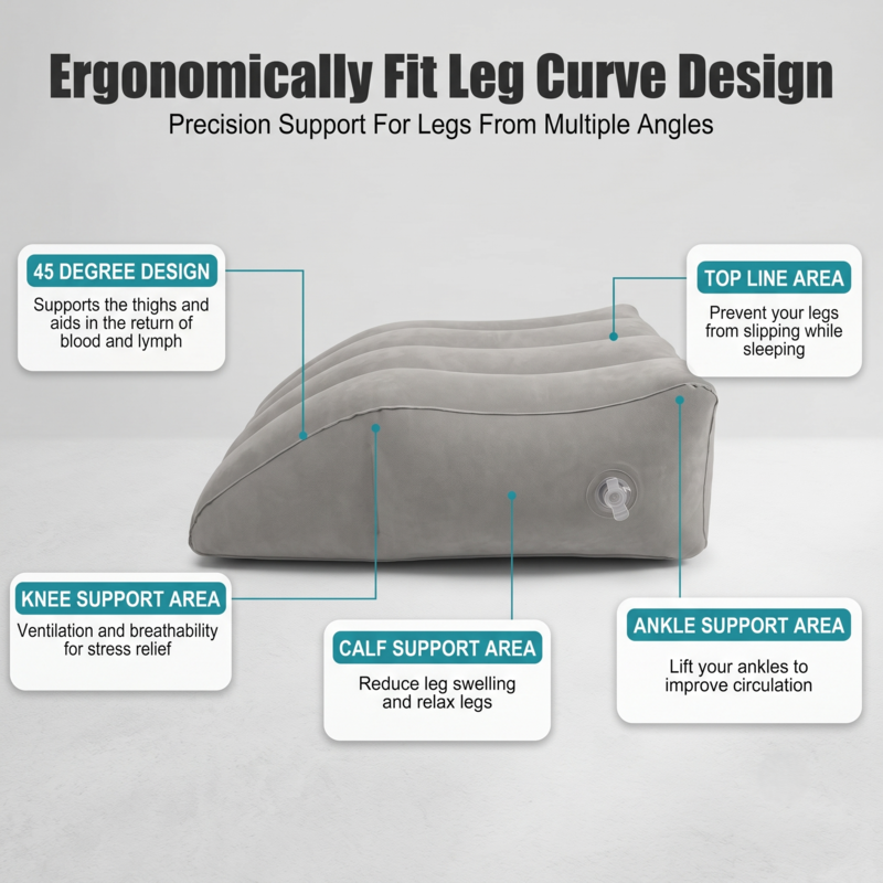 Diagram illustrating the 45-degree angle and ergonomic curve design of the Alphinea leg elevation pillow for optimal calf and ankle support.