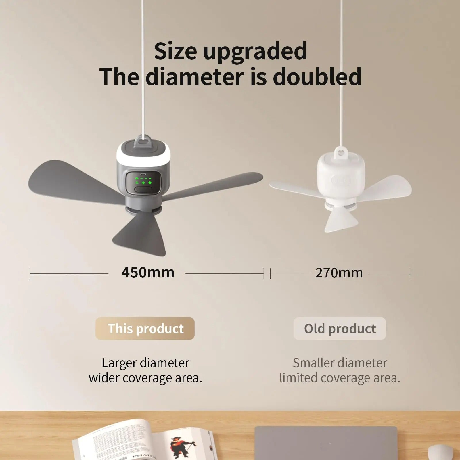 Comparaison côte à côte montrant le ventilateur Alphinea amélioré de 450 millimètres avec une zone de couverture plus large à côté d'un ventilateur plus petit de 210 millimètres, modèle plus ancien.