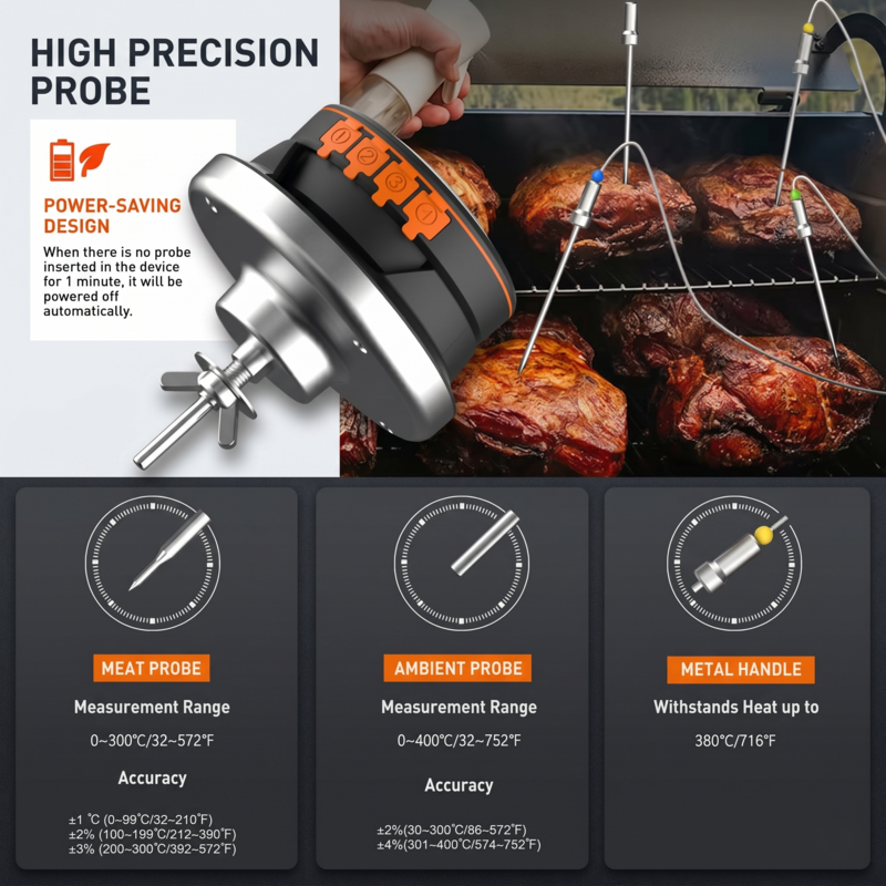 Detailed view of Alphinea high-precision probes inserted into roasting meats on a grill, highlighting professional-grade accuracy for pitmaster results.
