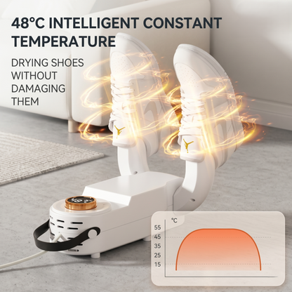 Eine Grafik veranschaulicht die intelligente, konstante Temperatur von 48°C des Alphinea Schuhtrockners und zeigt, wie er Schuhe schonend trocknet, ohne empfindliche Materialien zu beschädigen.