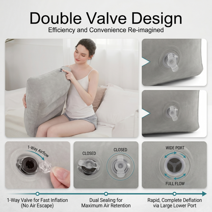 Nahaufnahme des Doppelventilsystems des Alphinea Beinhochlagerungskissens, das ein schnelles Aufblasen und Ablassen der Luft ermöglicht.