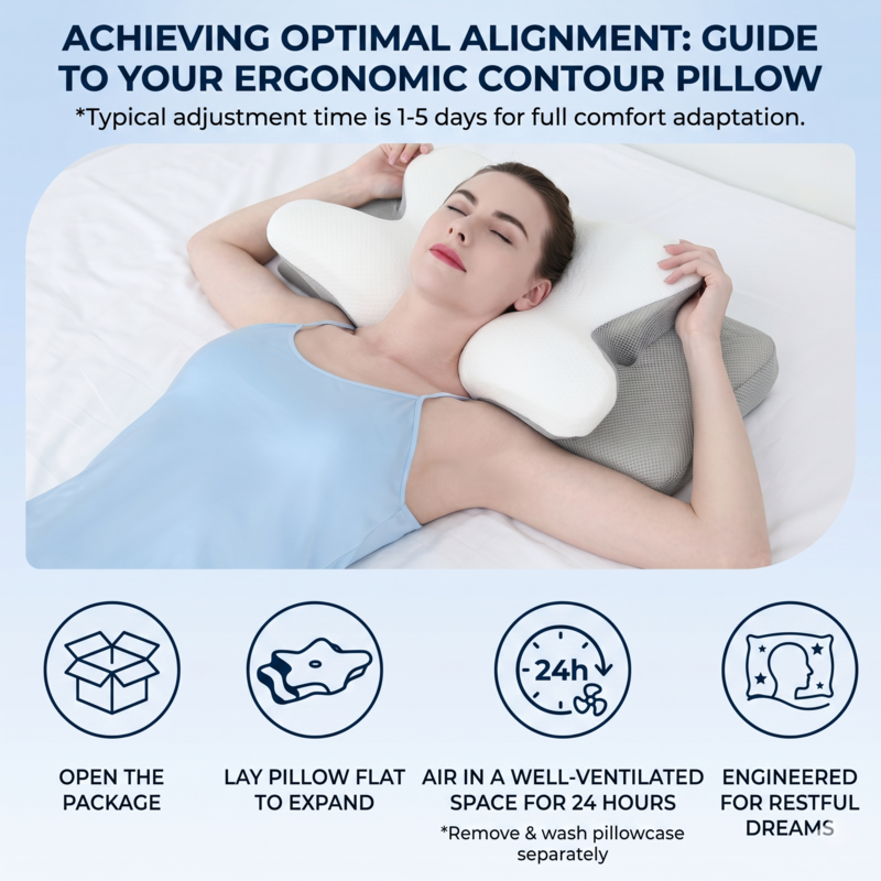 A woman comfortably resting her head on the Alphinea contour pillow, paired with a four-step icon guide for unboxing, laying the pillow flat to expand, and allowing the memory foam to air out.
