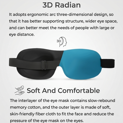 Diagram of the Alphinea 3D contour sleep mask highlighting its ergonomic 3D radian structure, slow-rebound memory foam interior, and soft, skin-friendly fabric.