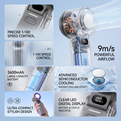 An infographic detailing the Alphinea portable fan's key features, including 1 to 100 variable speed control, a 3600mAh large-capacity battery, 9m/s powerful airflow, advanced semiconductor cooling, and an ultra-compact stylish design.