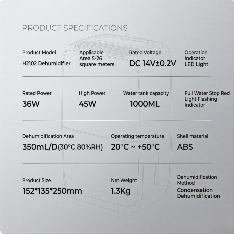 Detailed product specifications for the Alphinea moisture extractor, including a 1000ML water tank, 350ml daily extraction rate, and a lightweight 1.3kg chassis.