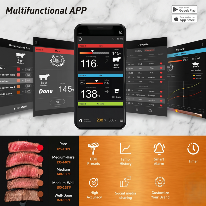 Screens from the Alphinea multifunctional smartphone app demonstrating the Set and Forget protocol, target temperatures for different proteins, and custom doneness settings.