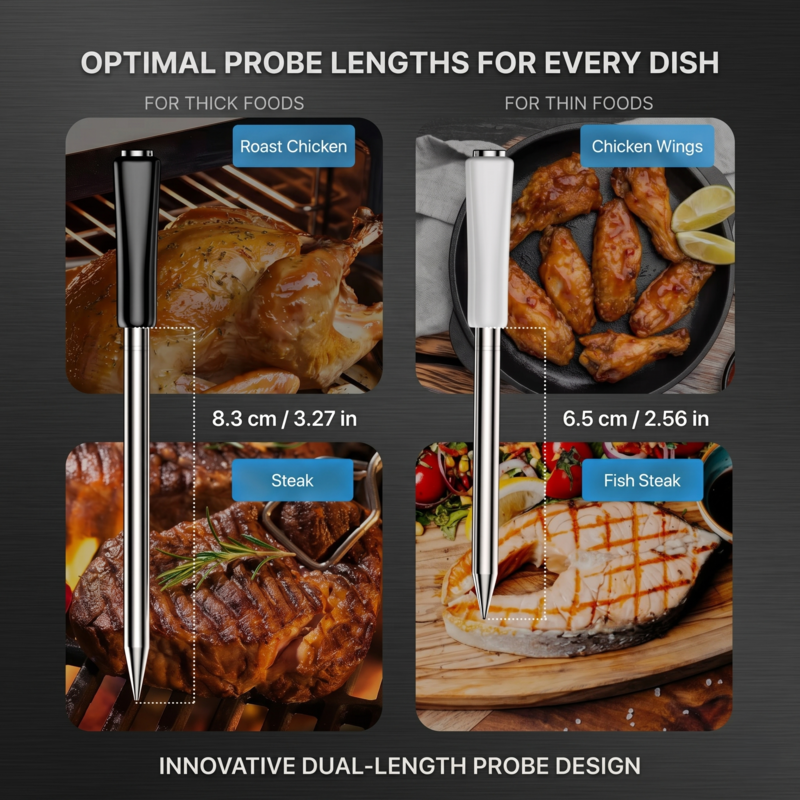 Sondes Alphinea à double longueur insérées dans un poulet rôti, un steak et un saumon, illustrant les longueurs de sonde optimales pour la cuisson de chaque type de plat.