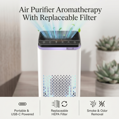 Purificateur d'air portable Alphinea avec fonction d'aromathérapie, doté d'une alimentation USB-C, d'un filtre HEPA remplaçable et de capacités d'élimination de la fumée et des odeurs.