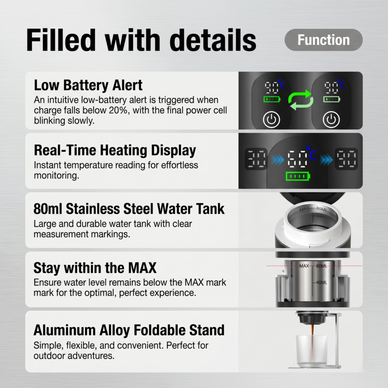 Wireless Electric Portable Espresso Coffee Machine for Car & Home Camping Coffee Maker 3-in-1 Capsule Powder Travel Coffee Maker Alphinea Store