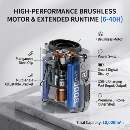 Exploded cutaway view of the Alphinea rechargeable fan showcasing the high-performance brushless motor and massive 10,000mAh battery for an extended 40-hour runtime.