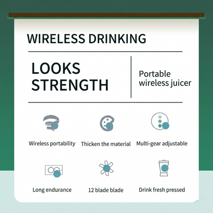 Infographic displaying the Alphinea portable juicer's key features: wireless drinking, thickened material, long battery endurance, and 12-blade technology.