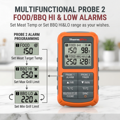 Close-up of the Alphinea high-contrast backlit interface displaying intelligent programmable alerts, showcasing how to set custom high and low BBQ temperature targets for slow-smoking.