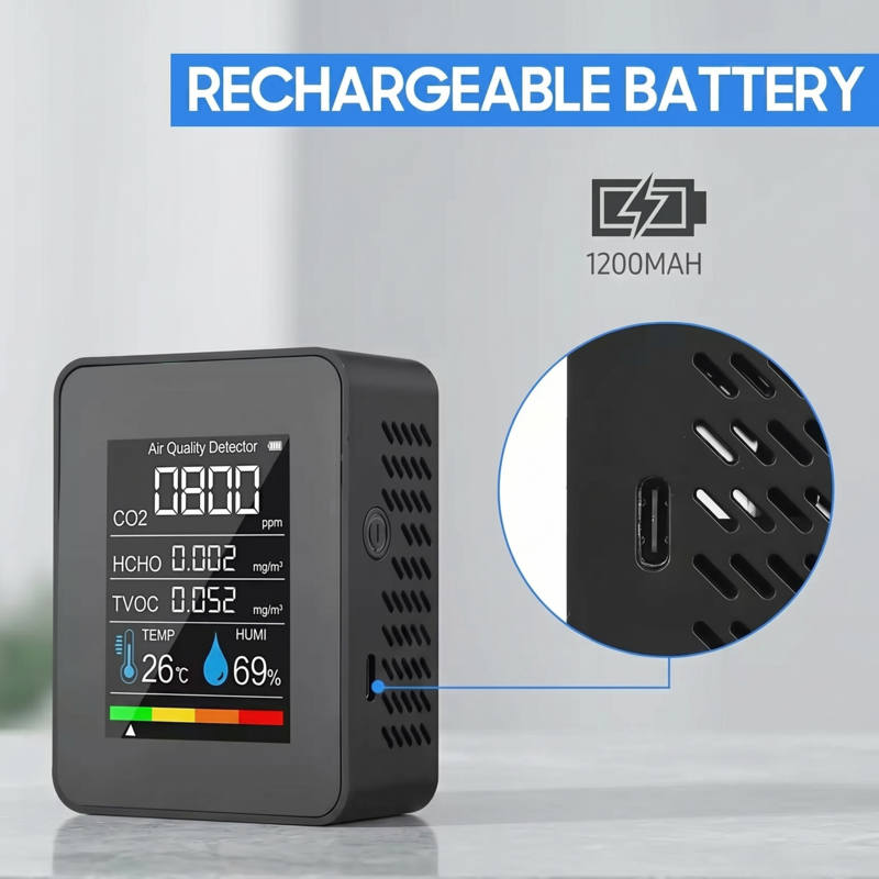 Side profile of the Alphinea rechargeable air quality monitor highlighting the USB charging port and the built-in 1200mAh long-lasting battery.