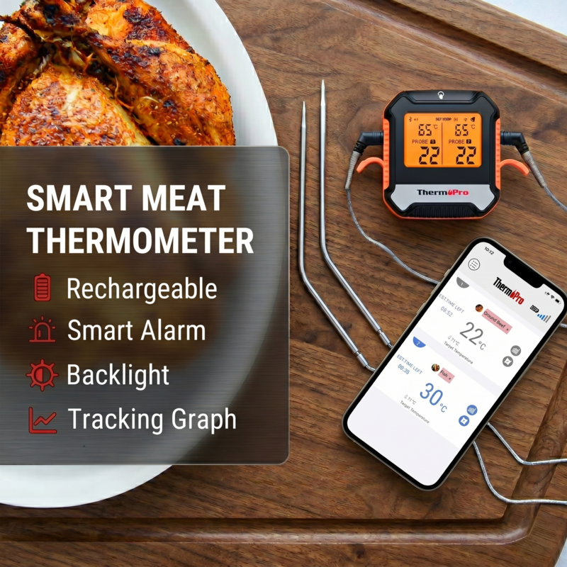 Présentation des caractéristiques du thermomètre à viande intelligent Alphinea, notamment sa batterie rechargeable, ses fonctions d'alarme intelligente, son écran rétroéclairé et son graphique de suivi de température mobile.