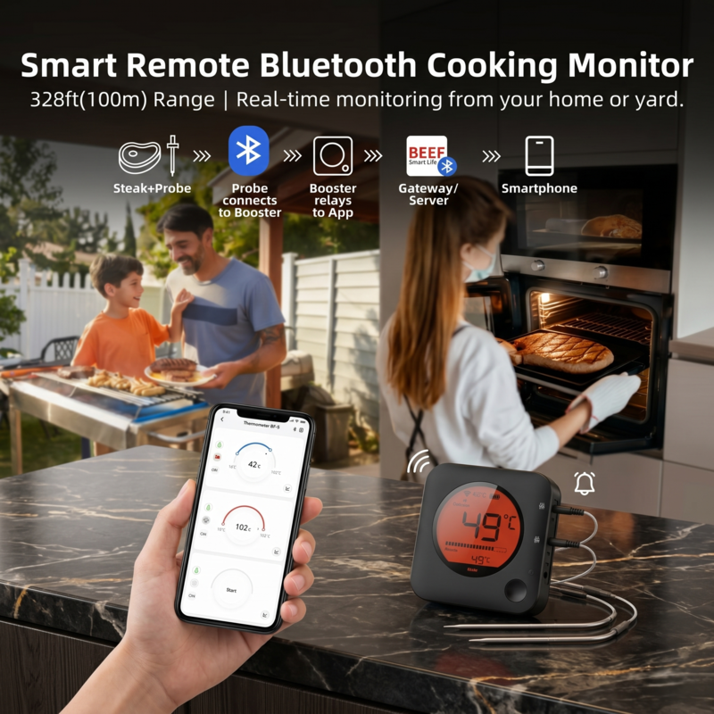 Une femme utilise le moniteur de cuisson Bluetooth à distance Alphinea pour rôtir au four, vérifiant facilement les températures en temps réel sur son smartphone.