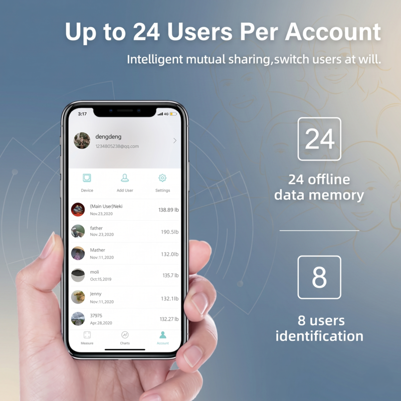 Interface de l'application Alphinea Body Fat Scale montrant la prise en charge de jusqu'à 24 utilisateurs avec mémoire et identification des données individuelles.