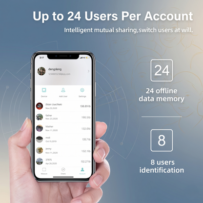 Interface de l'application Alphinea Body Fat Scale montrant la prise en charge de jusqu'à 24 utilisateurs avec mémoire et identification des données individuelles.