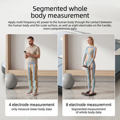 Diagramme comparant la mesure standard à 4 électrodes avec la mesure segmentée du corps entier à 8 électrodes d'Alphinea pour une précision accrue.