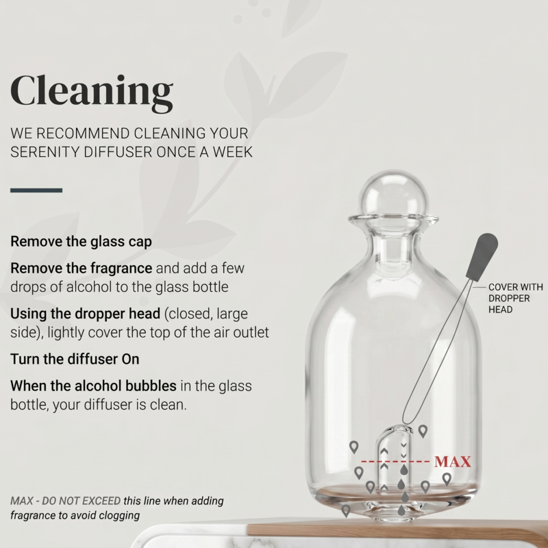 Instructions de nettoyage étape par étape pour le diffuseur d'huiles essentielles sans eau Alphinea Serenity, montrant comment nettoyer en toute sécurité le flacon en verre soufflé à la main à l'aide d'alcool et de l'embout compte-gouttes inclus.