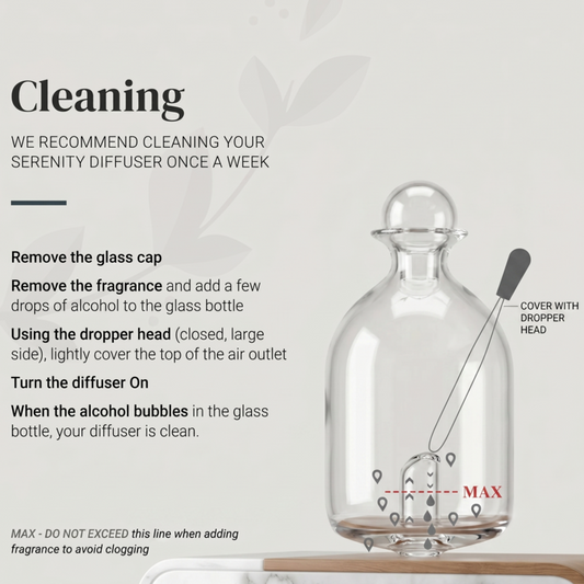 Step-by-step cleaning instructions for the Alphinea Serenity waterless essential oil diffuser, showing how to safely clean the hand-blown glass bottle using alcohol and the included dropper head.