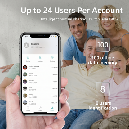 La balance connectée Alphinea prend en charge jusqu'à 24 utilisateurs grâce au partage intelligent des profils et au suivi des données.