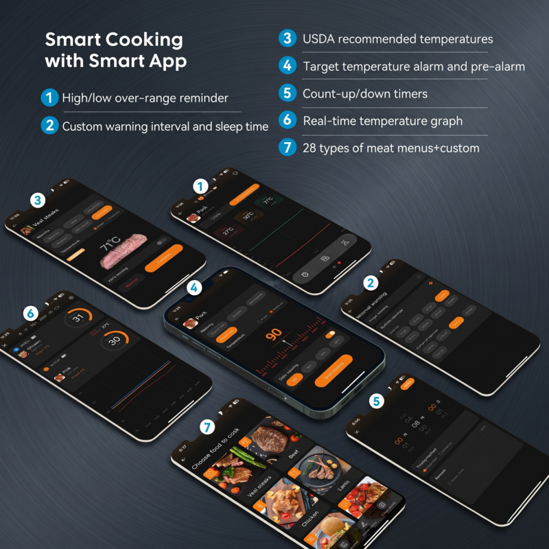 Plusieurs écrans de smartphones affichant l'application de cuisson intelligente Alphinea, présentant des alertes de température personnalisées, des minuteurs et des graphiques de température en temps réel.