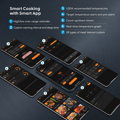 Plusieurs écrans de smartphones affichant l'application de cuisson intelligente Alphinea, présentant des alertes de température personnalisées, des minuteurs et des graphiques de température en temps réel.
